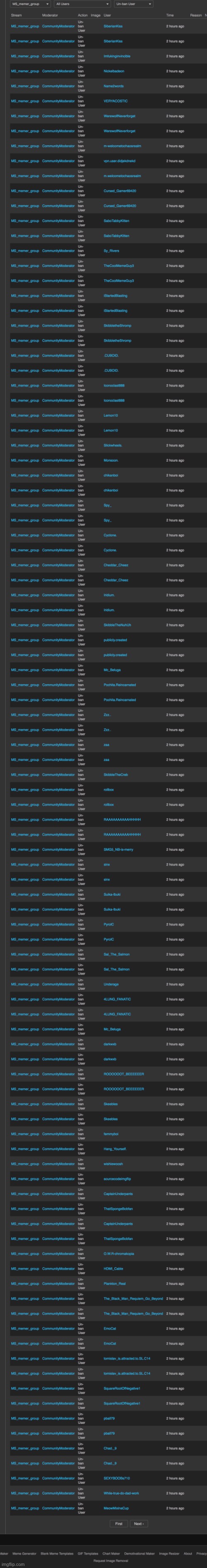 Unban list part 3 | made w/ Imgflip meme maker
