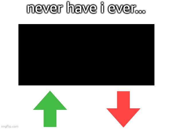 never have i ever by getawax.mp4 Blank Meme Template