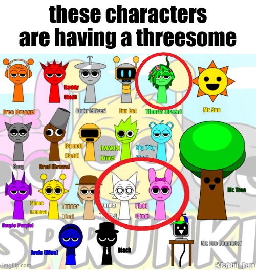 NGL | these characters are having a threesome | image tagged in sprunki,vineria,wenda,pinki,threesome,why the fuck are you reading this tags u have no life | made w/ Imgflip meme maker