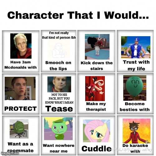 Character that I would | I'm not really that kind of person tbh; NOT TO HIS FACE, BUT YOU KNOW WHAT I MEAN | image tagged in character that i would | made w/ Imgflip meme maker