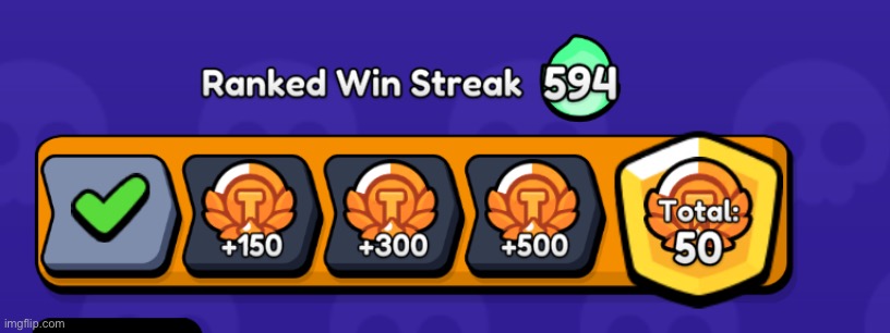 Win streak | image tagged in gaming | made w/ Imgflip meme maker