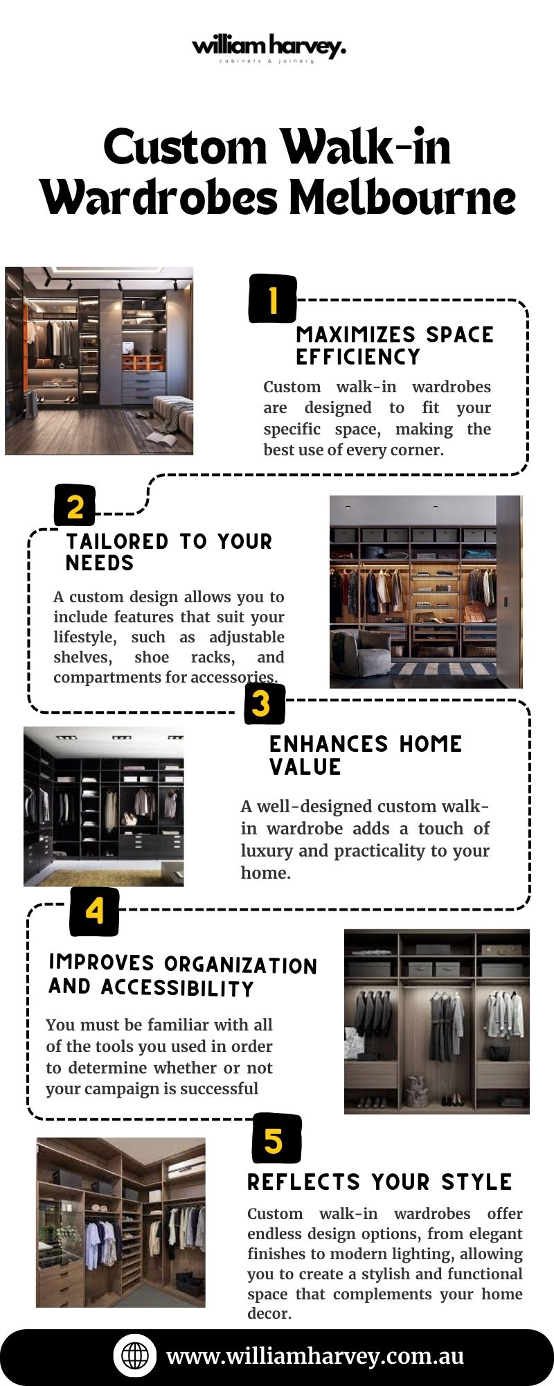 Custom Walk-in Wardrobes Melbourne Blank Meme Template