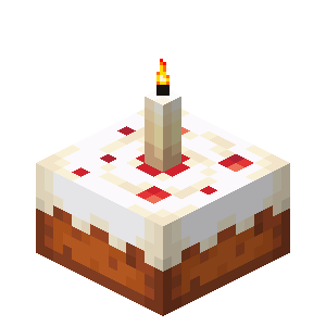 Minecraft Cake Blank Meme Template