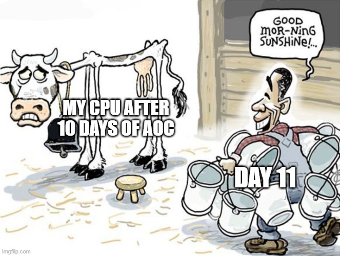 milking the cow | MY CPU AFTER 10 DAYS OF AOC; DAY 11 | image tagged in milking the cow | made w/ Imgflip meme maker