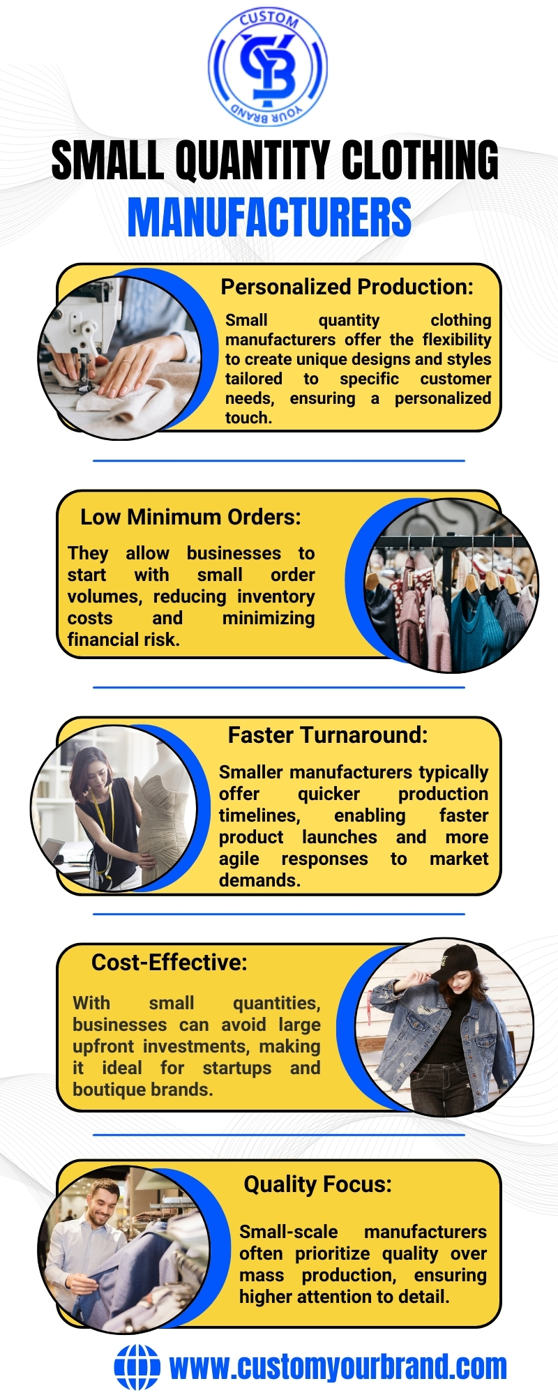 Small Quantity Clothing Manufacturers Blank Meme Template