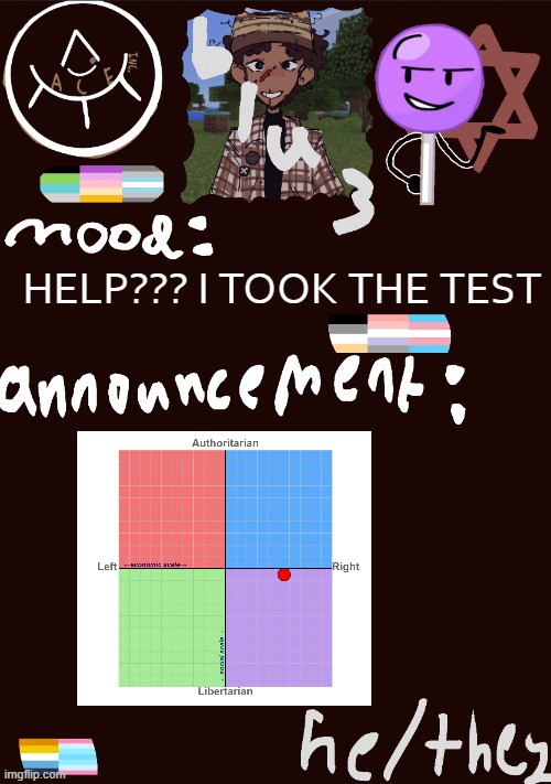 BRO | HELP??? I TOOK THE TEST | image tagged in blu3 s gnarly sick temp | made w/ Imgflip meme maker