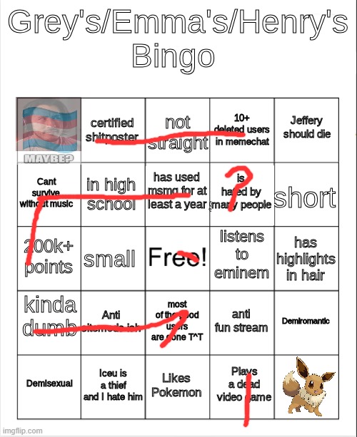 Grey's/Emma's Bingo (Actually fixed) | image tagged in grey's/emma's bingo actually fixed | made w/ Imgflip meme maker