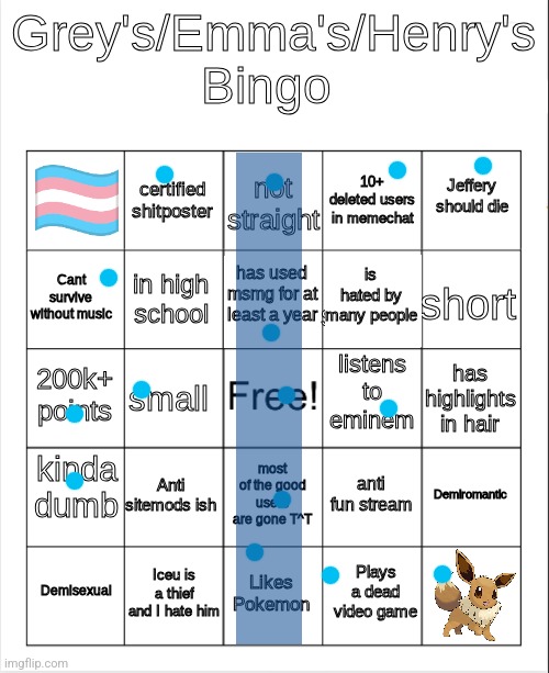 Grey's/Emma's Bingo (Actually fixed) | image tagged in grey's/emma's bingo actually fixed | made w/ Imgflip meme maker