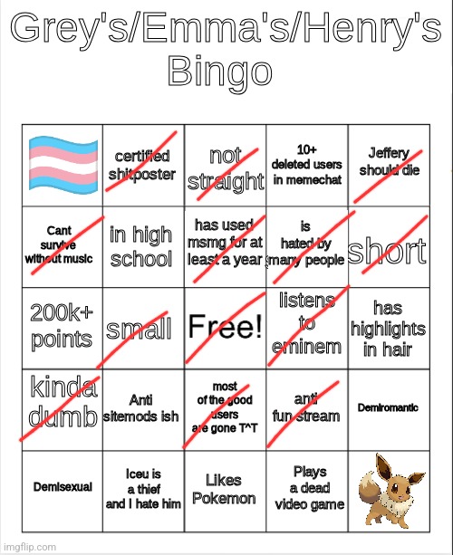 Grey's/Emma's Bingo (Actually fixed) | image tagged in grey's/emma's bingo actually fixed | made w/ Imgflip meme maker