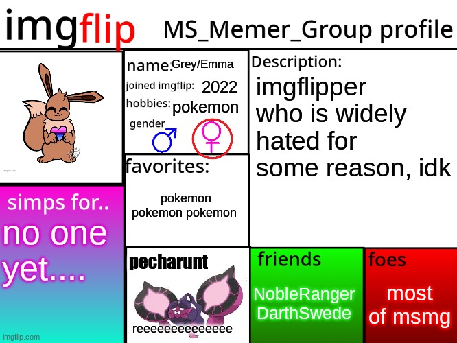 MSMG Profile | Grey/Emma; imgflipper who is widely hated for some reason, idk; 2022; pokemon; pokemon pokemon pokemon; no one yet.... pecharunt; most of msmg; NobleRanger
DarthSwede; reeeeeeeeeeeeee | image tagged in msmg profile | made w/ Imgflip meme maker