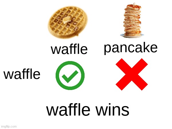 waffle | made w/ Imgflip meme maker