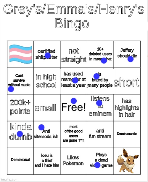 mid ass bingo dawg | image tagged in grey's/emma's bingo actually fixed | made w/ Imgflip meme maker