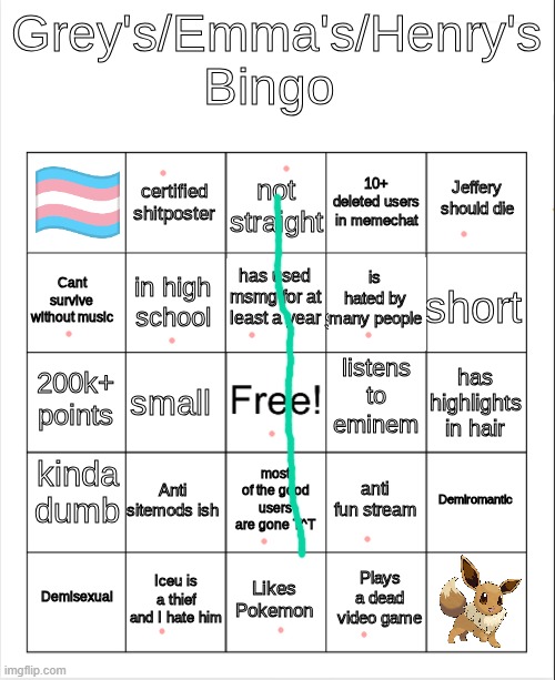 ts corny gng | image tagged in grey's/emma's bingo actually fixed | made w/ Imgflip meme maker