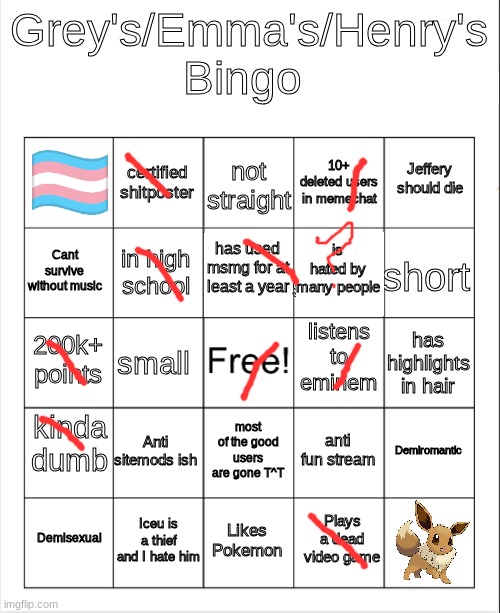 yuh | image tagged in grey's/emma's bingo actually fixed | made w/ Imgflip meme maker
