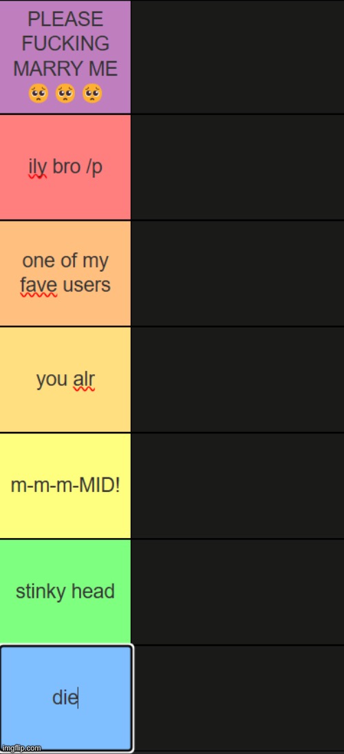 Imma rank y’all out of boredom | image tagged in neko new tier list | made w/ Imgflip meme maker