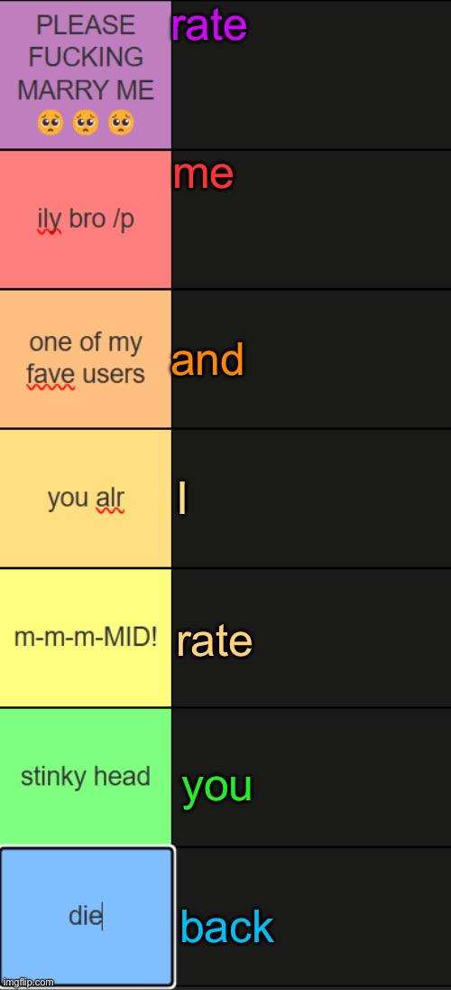 this but on this corny ass temp instead | rate; me; and; I; rate; you; back | image tagged in neko new tier list | made w/ Imgflip meme maker