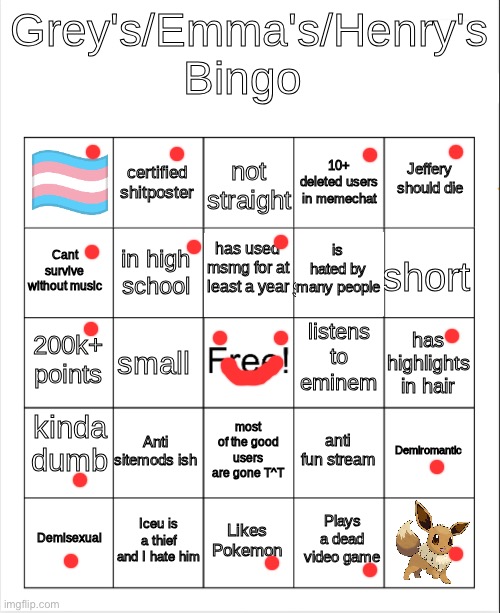 bruh | image tagged in grey's/emma's bingo actually fixed | made w/ Imgflip meme maker