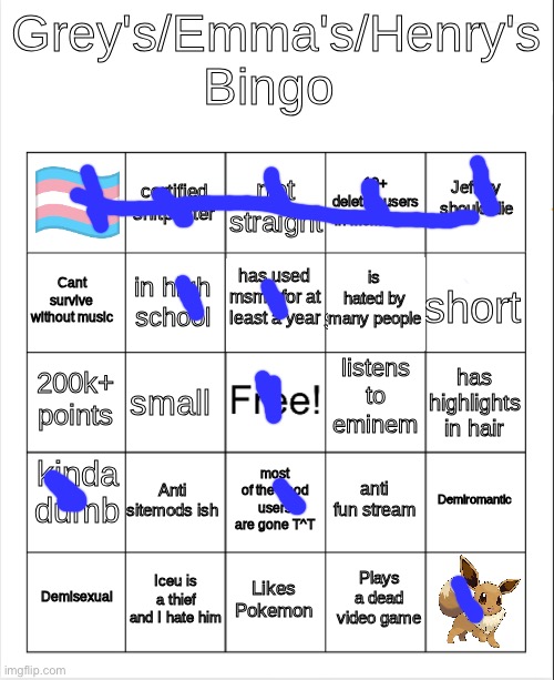 im b | image tagged in grey's/emma's bingo actually fixed | made w/ Imgflip meme maker