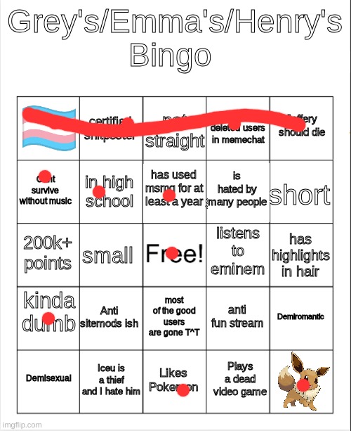 might've missed some but idk | image tagged in grey's/emma's bingo actually fixed | made w/ Imgflip meme maker