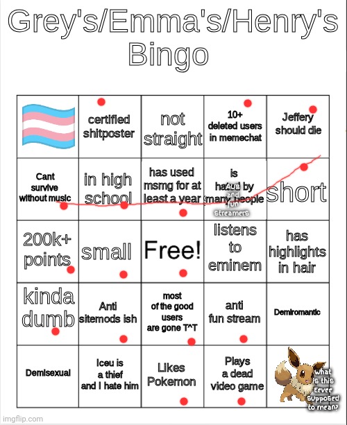 Grey's/Emma's Bingo (Actually fixed) | AUB and fun streamers; What is this Eevee supposed to mean? | image tagged in grey's/emma's bingo actually fixed | made w/ Imgflip meme maker