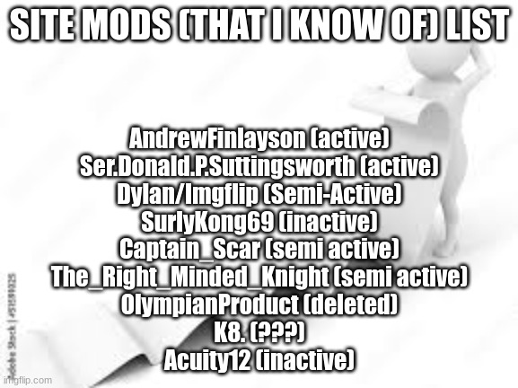 Are these all or did I miss some? | SITE MODS (THAT I KNOW OF) LIST; AndrewFinlayson (active)
Ser.Donald.P.Suttingsworth (active)
Dylan/Imgflip (Semi-Active)
SurlyKong69 (inactive)
Captain_Scar (semi active)
The_Right_Minded_Knight (semi active)
OlympianProduct (deleted)
K8. (???)
Acuity12 (inactive) | image tagged in long ass message | made w/ Imgflip meme maker