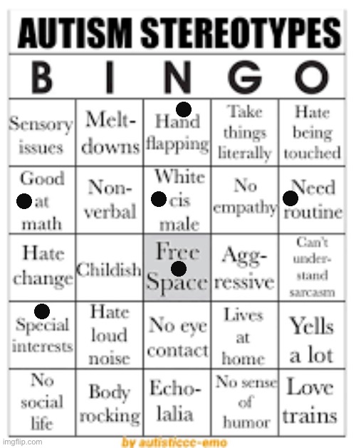 autism stereotypes bingo | image tagged in autism stereotypes bingo | made w/ Imgflip meme maker