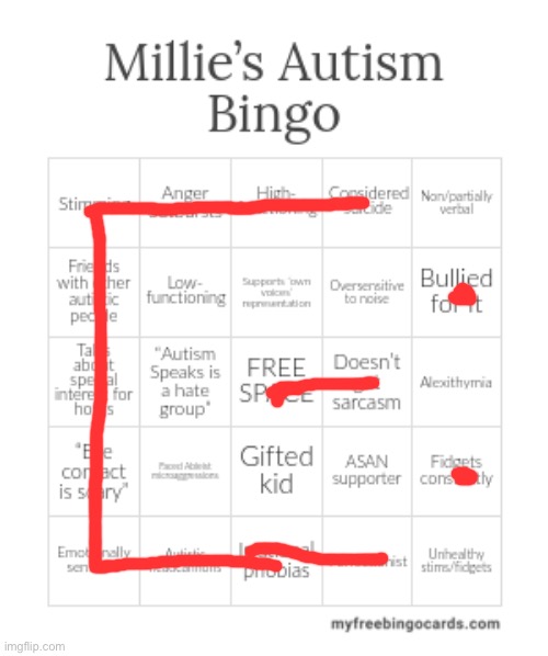 Holy shit it’s even | image tagged in autism bingo | made w/ Imgflip meme maker