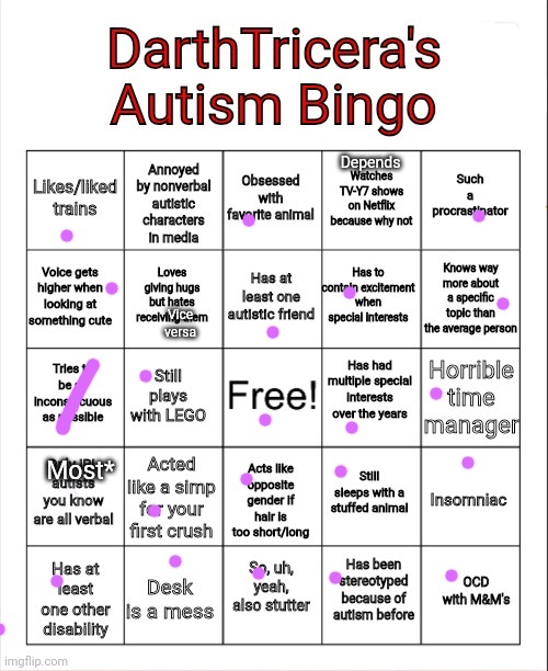 Do I need help chat | Depends; Vice versa; Most* | image tagged in darthtricera's autism bingo | made w/ Imgflip meme maker