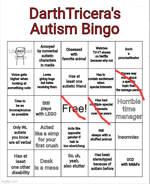 this shit so ass | image tagged in darthtricera's autism bingo | made w/ Imgflip meme maker