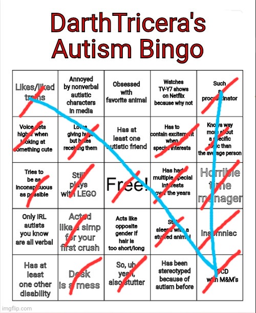 Not autistic but still | image tagged in darthtricera's autism bingo | made w/ Imgflip meme maker