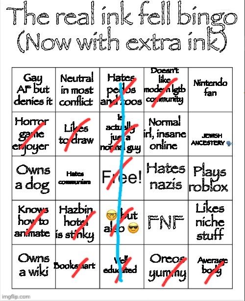 The real ink fell bingo | image tagged in the real ink fell bingo | made w/ Imgflip meme maker