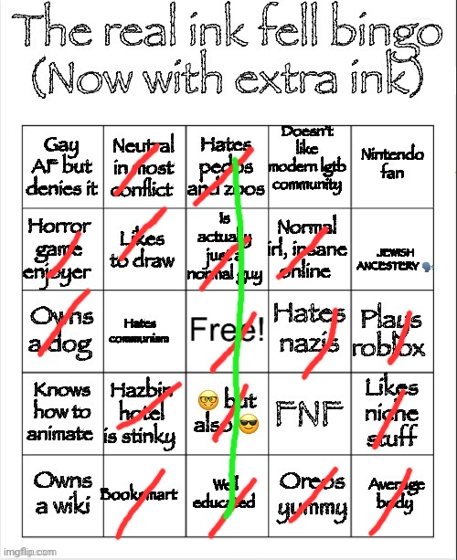 The real ink fell bingo | image tagged in the real ink fell bingo | made w/ Imgflip meme maker