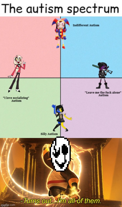 image tagged in turns out i'm all of them | made w/ Imgflip meme maker