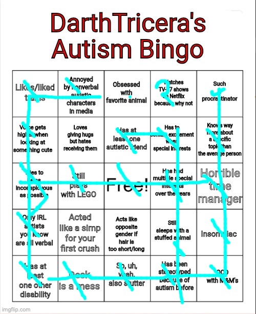 AHAHAHAHA NO AUTISM | image tagged in darthtricera's autism bingo | made w/ Imgflip meme maker