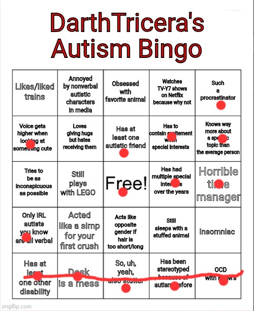 Idk about trains but I was infatuated with traffic lights when I was 3-8 years old | image tagged in darthtricera's autism bingo | made w/ Imgflip meme maker