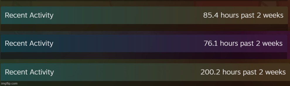 Not to be an angry old man, but how do you accumulate this many hours over 2 weeks | made w/ Imgflip meme maker