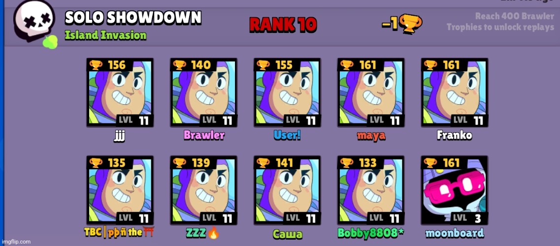 Actual fucking bullshit | made w/ Imgflip meme maker