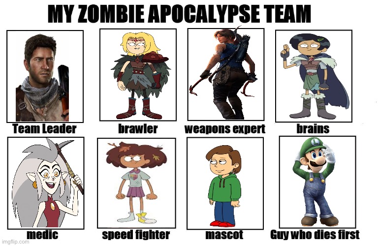 My zombie (or in this case Ravenoid/Mystique-zombie) apocalypse team | image tagged in my zombie apocalypse team | made w/ Imgflip meme maker