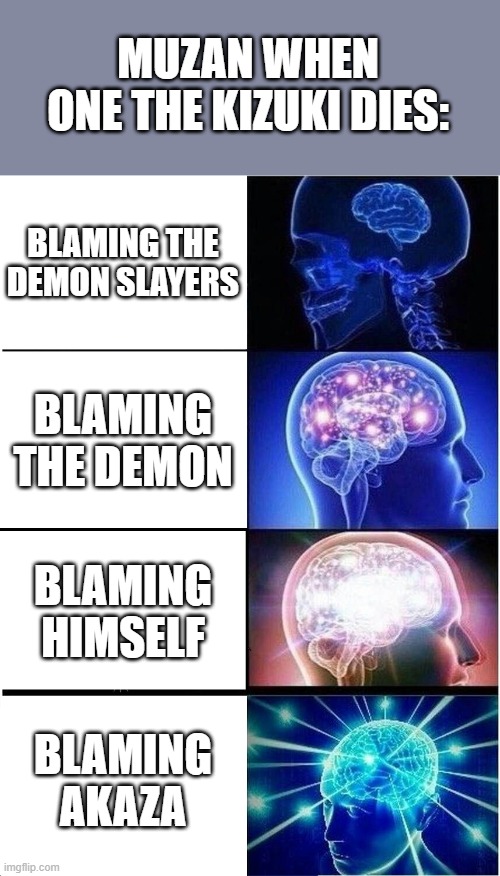 Meme | MUZAN WHEN ONE THE KIZUKI DIES:; BLAMING THE DEMON SLAYERS; BLAMING THE DEMON; BLAMING HIMSELF; BLAMING AKAZA | image tagged in memes,expanding brain | made w/ Imgflip meme maker