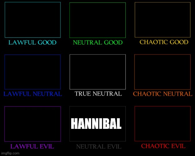 DND Alignment Chart | HANNIBAL | image tagged in dnd alignment chart | made w/ Imgflip meme maker