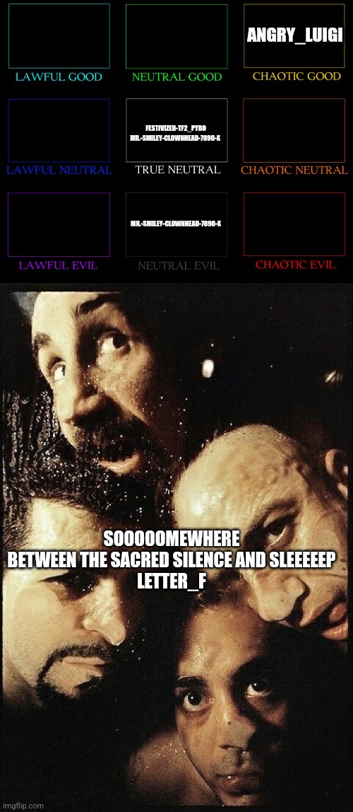 ANGRY_LUIGI; FESTIVIZED-TF2_PYRO MR.-SMILEY-CLOWNHEAD-7890-X; MR.-SMILEY-CLOWNHEAD-7890-X; SOOOOOMEWHERE BETWEEN THE SACRED SILENCE AND SLEEEEEP


LETTER_F | image tagged in dnd alignment chart,soad | made w/ Imgflip meme maker
