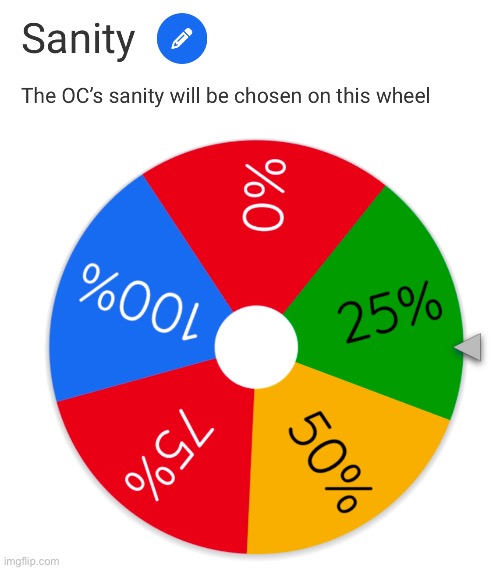 Third Wheel: Sanity | image tagged in msmg,wheel | made w/ Imgflip meme maker