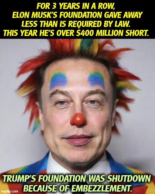 FOR 3 YEARS IN A ROW, 
ELON MUSK'S FOUNDATION GAVE AWAY LESS THAN IS REQUIRED BY LAW. 
THIS YEAR HE'S OVER $400 MILLION SHORT. TRUMP'S FOUNDATION WAS SHUTDOWN 
BECAUSE OF EMBEZZLEMENT. | image tagged in elon musk,charity,foundation,trump,embezzle,criminal | made w/ Imgflip meme maker