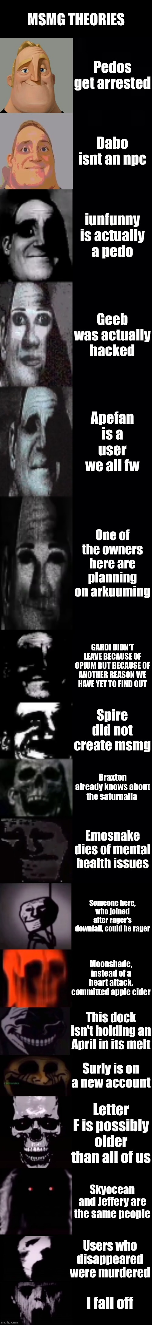 shitty ass msmg theories | MSMG THEORIES; Pedos get arrested; Dabo isnt an npc; iunfunny is actually a pedo; Geeb was actually hacked; Apefan is a user we all fw; One of the owners here are planning on arkuuming; GARDI DIDN'T LEAVE BECAUSE OF OPIUM BUT BECAUSE OF ANOTHER REASON WE HAVE YET TO FIND OUT; Spire did not create msmg; Braxton already knows about the saturnalia; Emosnake dies of mental health issues; Someone here, who joined after rager's downfall, could be rager; Moonshade, instead of a heart attack, committed apple cider; This dock isn't holding an April in its melt; Surly is on a new account; Letter F is possibly older than all of us; Skyocean and Jeffery are the same people; Users who disappeared were murdered; I fall off | image tagged in mr incredible becoming uncanny 1st extension | made w/ Imgflip meme maker