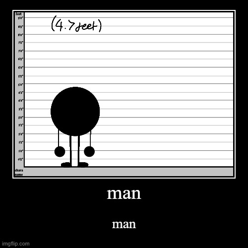 man | man | image tagged in funny,demotivationals | made w/ Imgflip demotivational maker