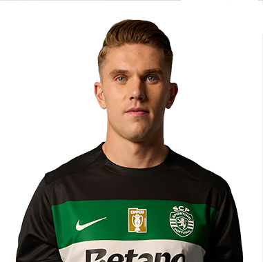 Gyokeres Viktor (Sverige, Sporting Clube de Portugal) Blank Meme Template