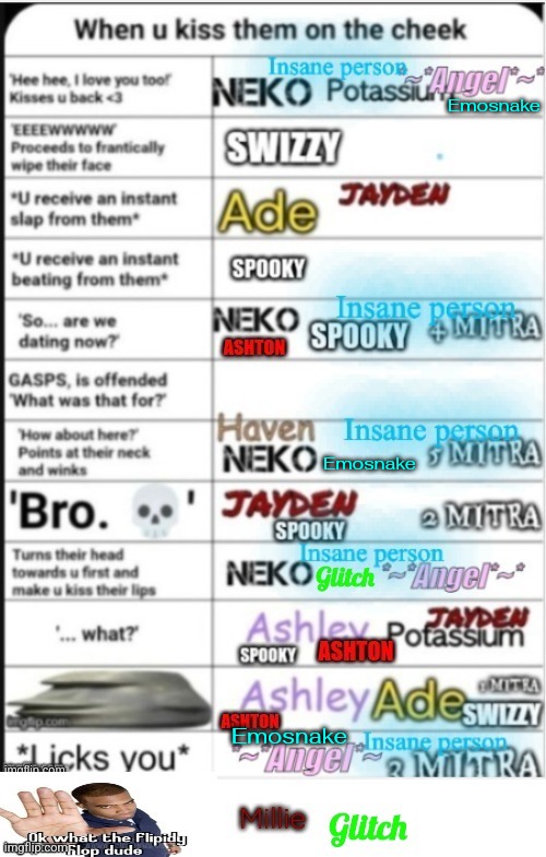 Emosnake; Emosnake; Emosnake | made w/ Imgflip meme maker
