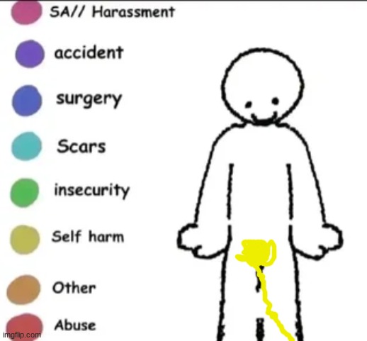 share you story | image tagged in share you story | made w/ Imgflip meme maker