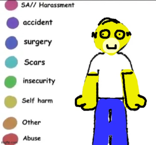 d'oh | image tagged in share you story | made w/ Imgflip meme maker