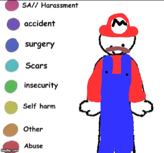 wahoo | image tagged in share your story,mario | made w/ Imgflip meme maker